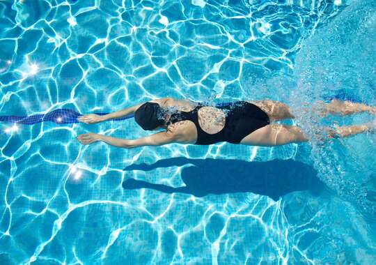 Svømming (For grupper)